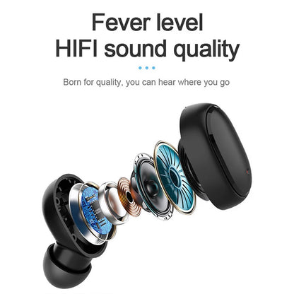 E6S A6S TWS Wireless Earphones HIFI Mini Bluetooth 5.0 Double Earbuds LED Power Display Charging Case With Mic For iPhone Xiaomi