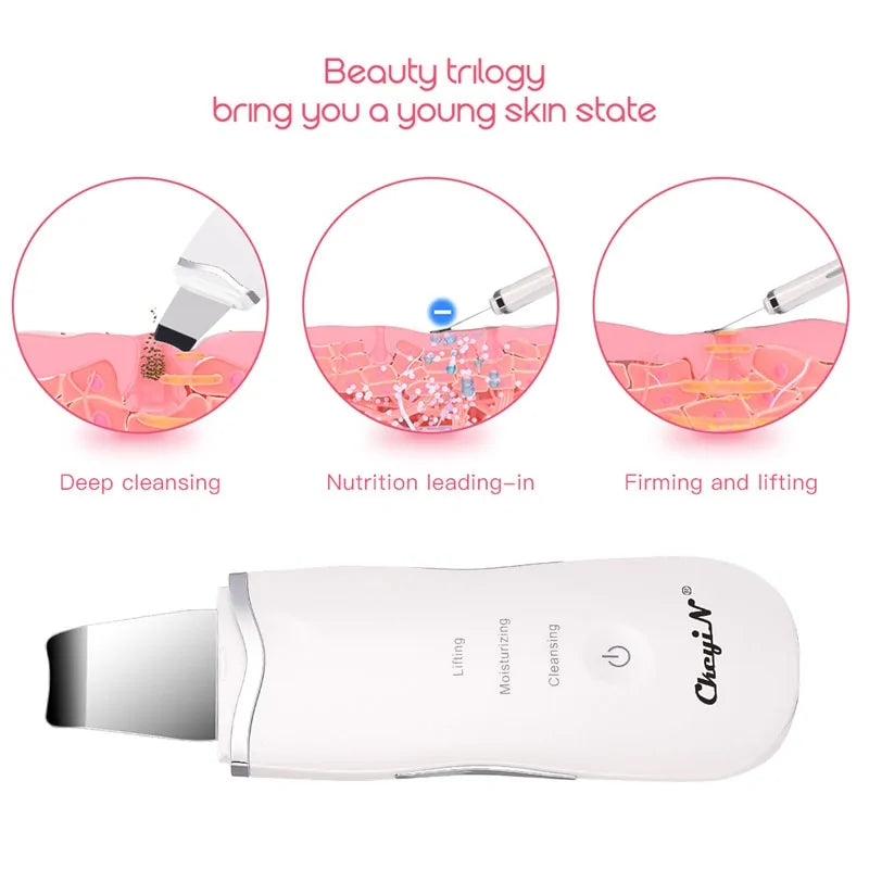 Piel Radiante: Scrubber Ultrasonico + Nano Vaporizador Facial