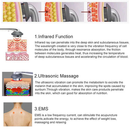 Masajeador Adelgazante Facial y Corporal EMS por Ultrasonido