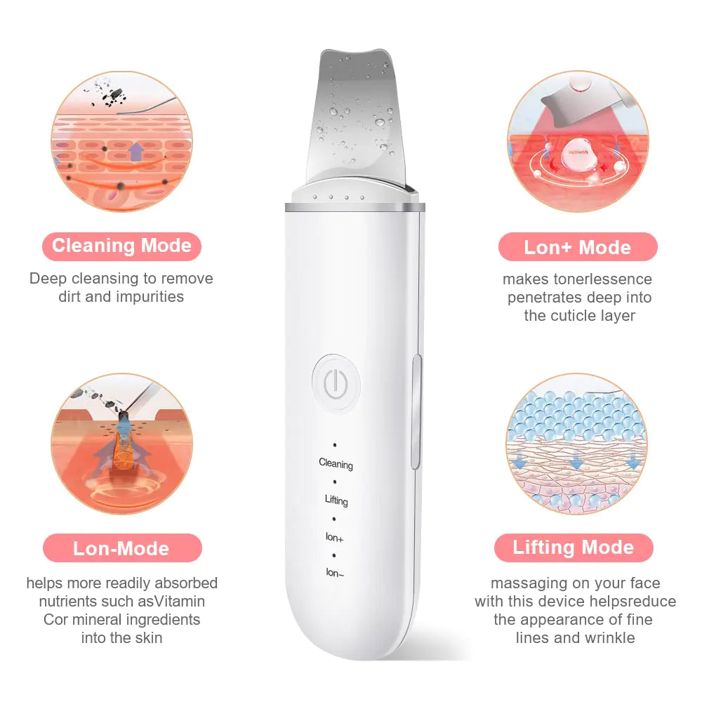 Peeling Ultrasónico Facial, Skin Scrubber, Limpiador Facial, Exfoliación de Cara 4 Modos para Limpiar los Poros y Cuidar la Piel, USB Recargable, Dispositivo de Belleza