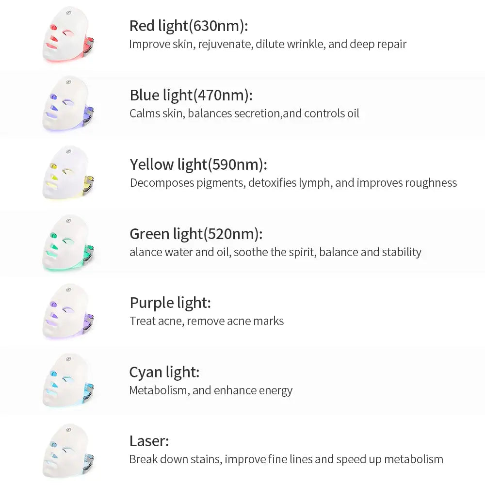 Máscara Facial con 7 Colores LED